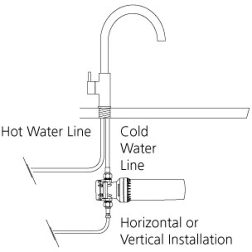 Oliveri Inline Water Filtration System (Standard Water Use) FS5010 Diagram